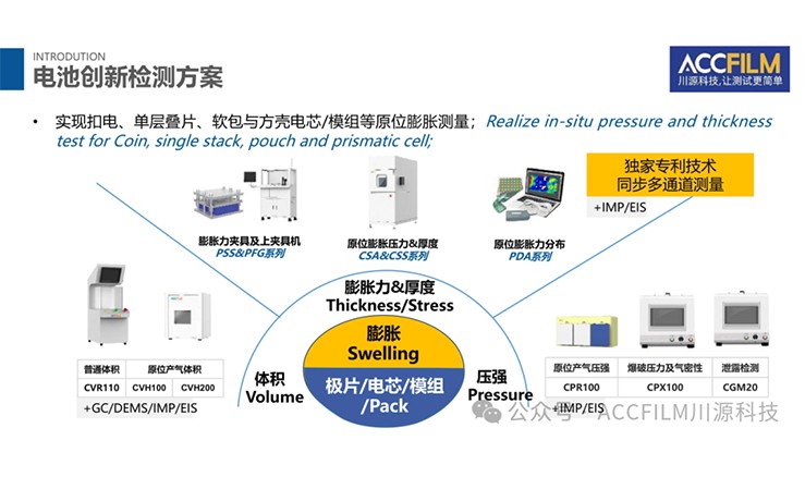 【专利方法解析】华为原位膨胀管理技术：解锁电池长寿命秘诀